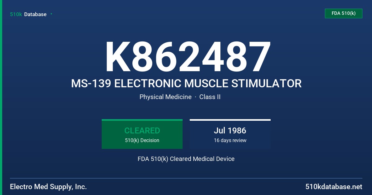 K862487 MS-139 ELECTRONIC MUSCLE STIMULATOR FDA 510(k) Cleared Medical Device