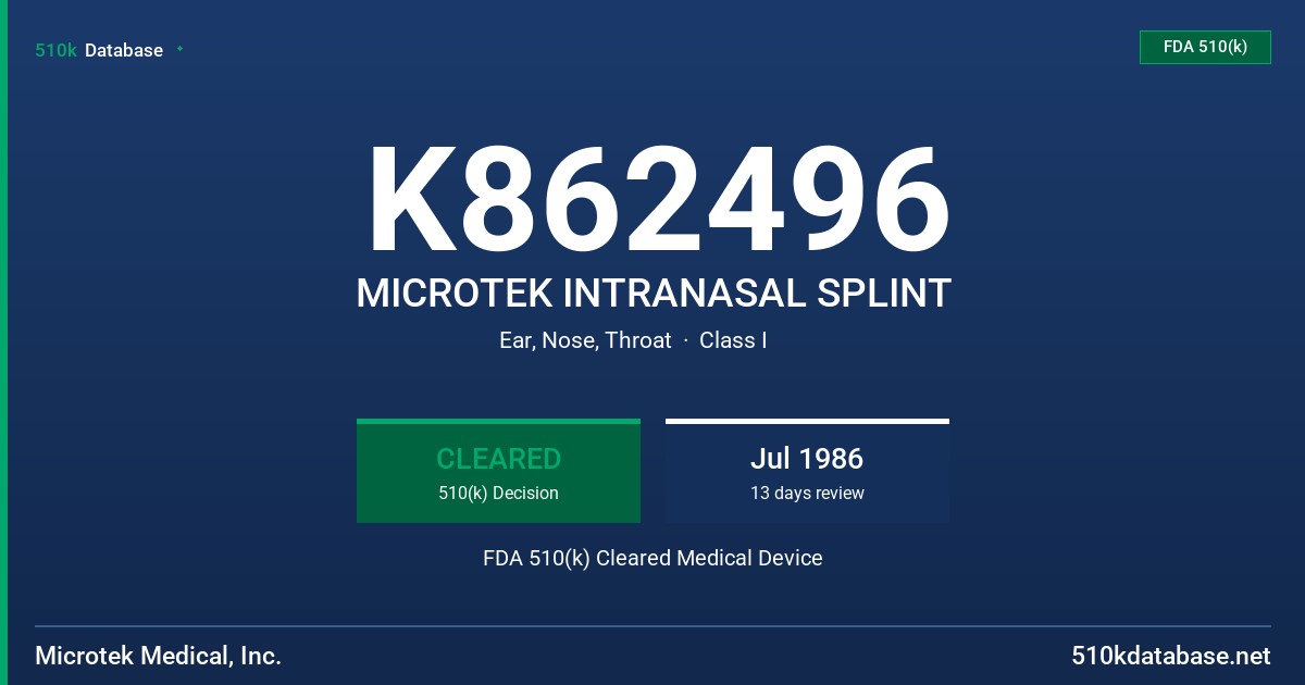 K862496 MICROTEK INTRANASAL SPLINT FDA 510(k) Cleared Medical Device