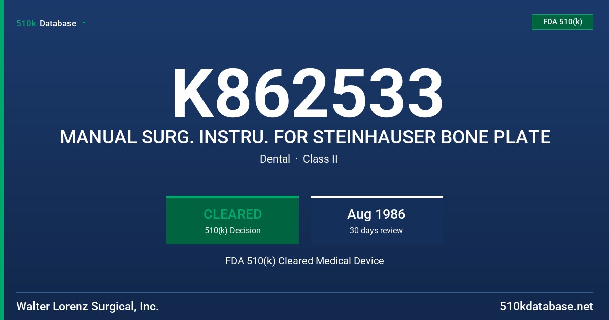K862533 MANUAL SURG. INSTRU. FOR STEINHAUSER BONE PLATE FDA 510(k) Cleared Medical Device
