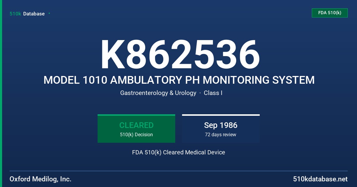 K862536 MODEL 1010 AMBULATORY PH MONITORING SYSTEM FDA 510(k) Cleared Medical Device