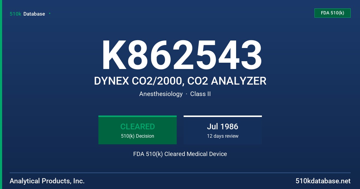 K862543 DYNEX CO2/2000, CO2 ANALYZER FDA 510(k) Cleared Medical Device