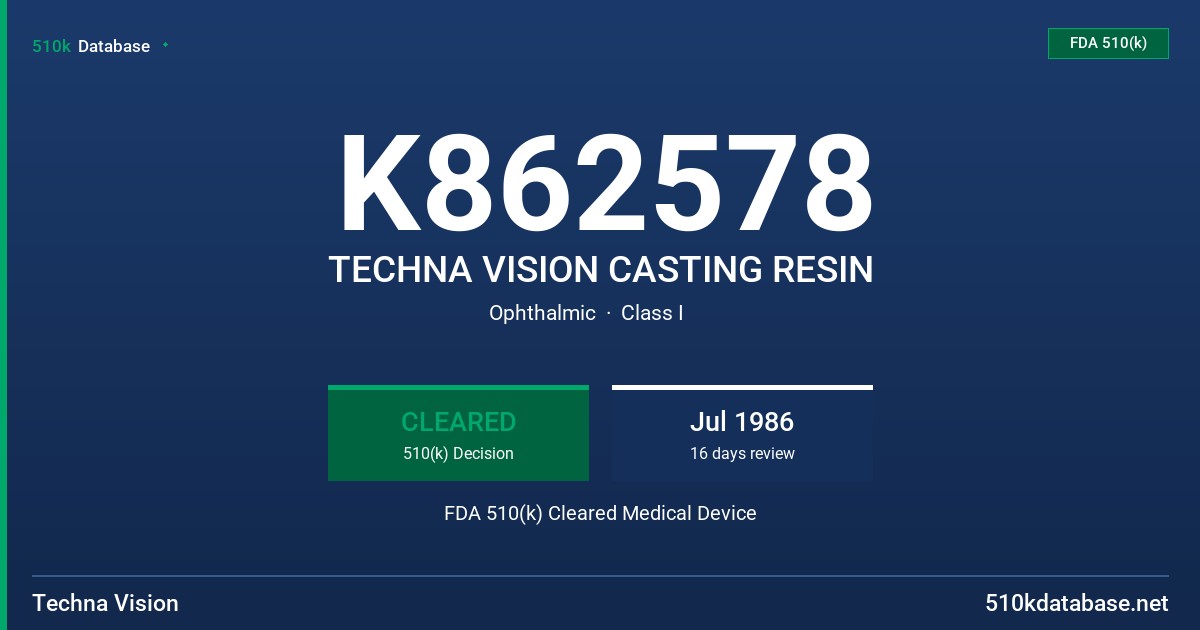 K862578 TECHNA VISION CASTING RESIN FDA 510(k) Cleared Medical Device