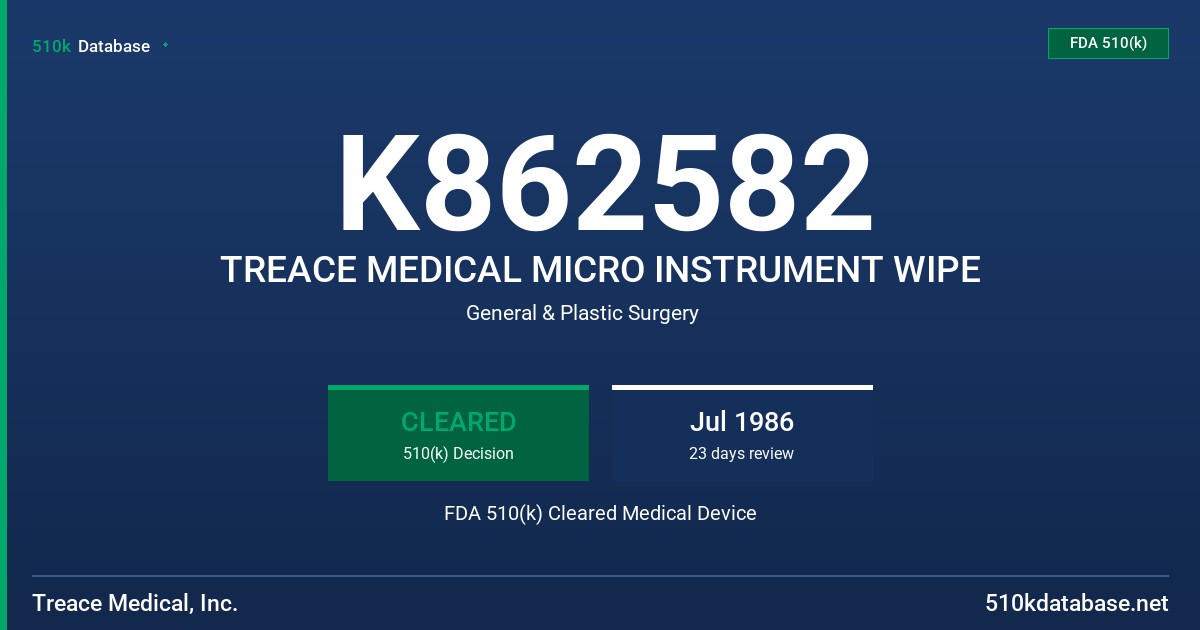 K862582 TREACE MEDICAL MICRO INSTRUMENT WIPE FDA 510(k) Cleared Medical Device