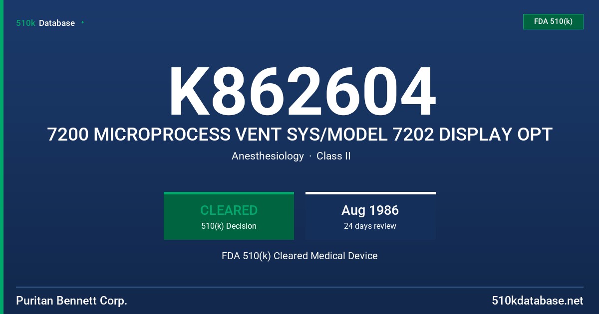 K862604 7200 MICROPROCESS VENT SYS/MODEL 7202 DISPLAY OPT FDA 510(k) Cleared Medical Device