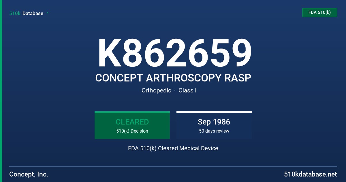 K862659 CONCEPT ARTHROSCOPY RASP FDA 510(k) Cleared Medical Device