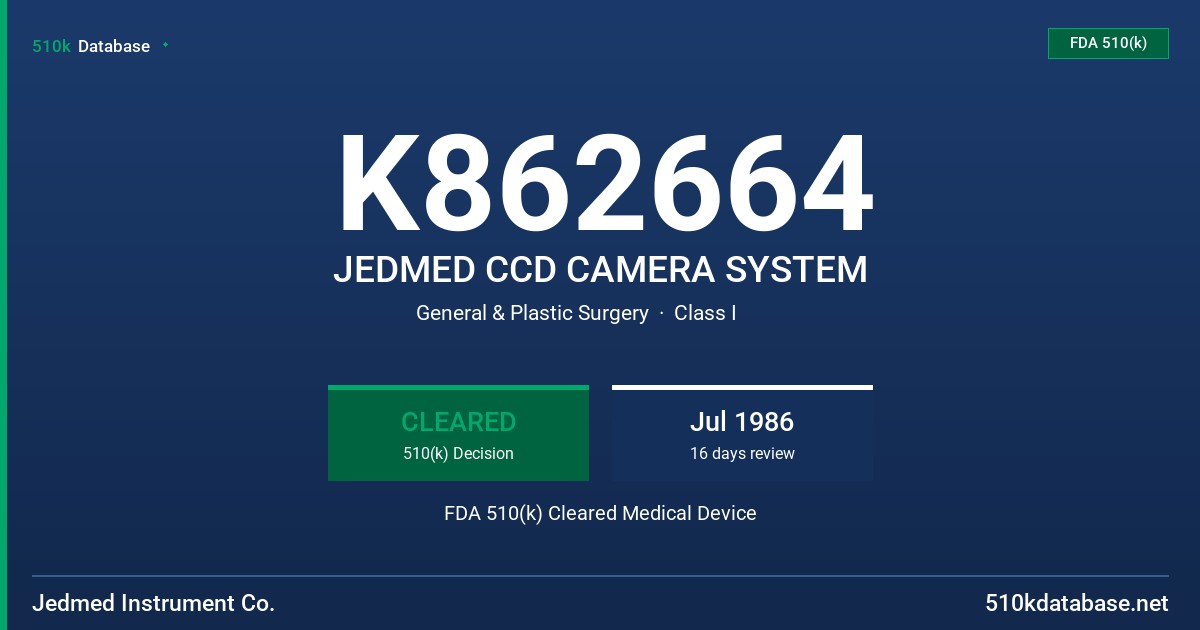 K862664 JEDMED CCD CAMERA SYSTEM FDA 510(k) Cleared Medical Device