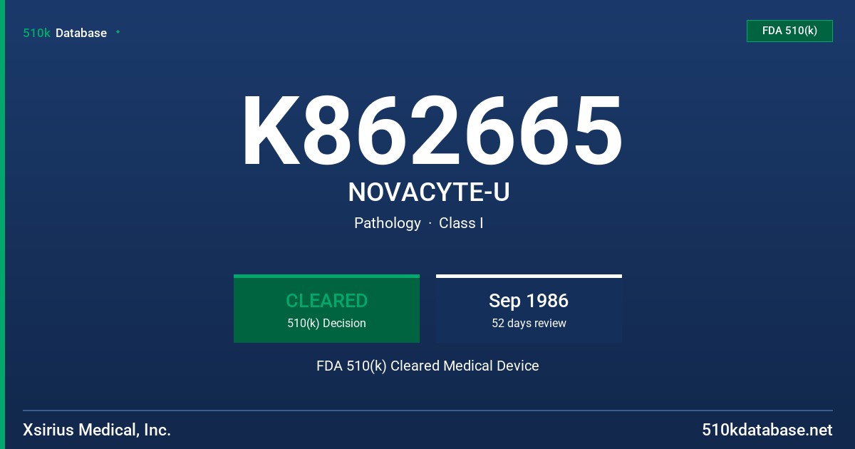 K862665 NOVACYTE-U FDA 510(k) Cleared Medical Device