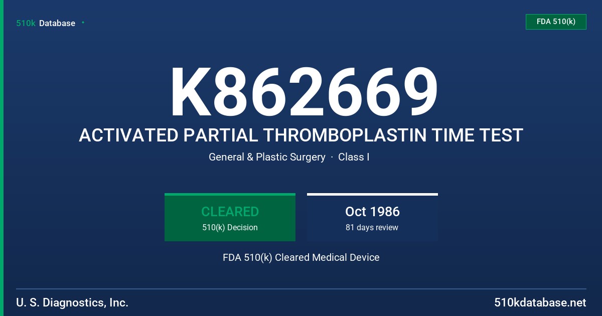 K862669 ACTIVATED PARTIAL THROMBOPLASTIN TIME TEST FDA 510(k) Cleared Medical Device