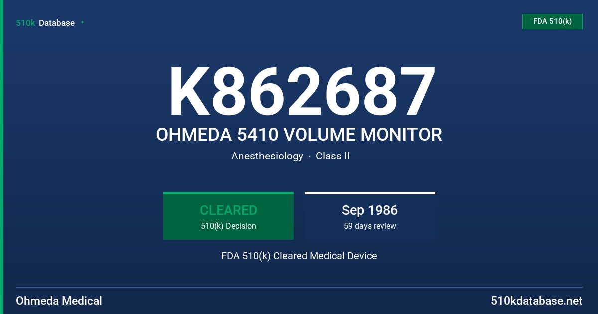 K862687 OHMEDA 5410 VOLUME MONITOR FDA 510(k) Cleared Medical Device