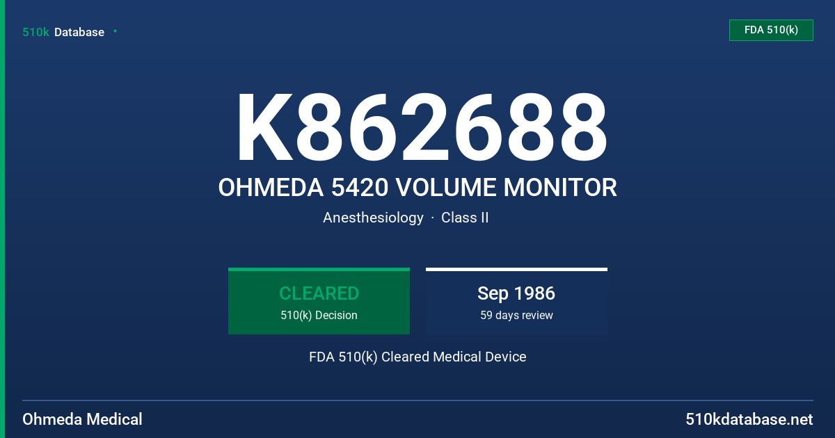 K862688 OHMEDA 5420 VOLUME MONITOR FDA 510(k) Cleared Medical Device