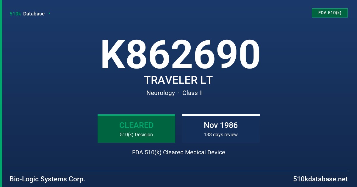 K862690 TRAVELER LT FDA 510(k) Cleared Medical Device