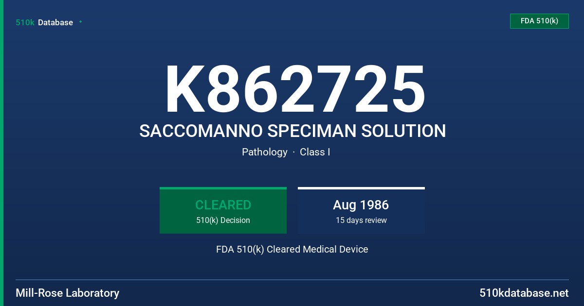 K862725 SACCOMANNO SPECIMAN SOLUTION FDA 510(k) Cleared Medical Device