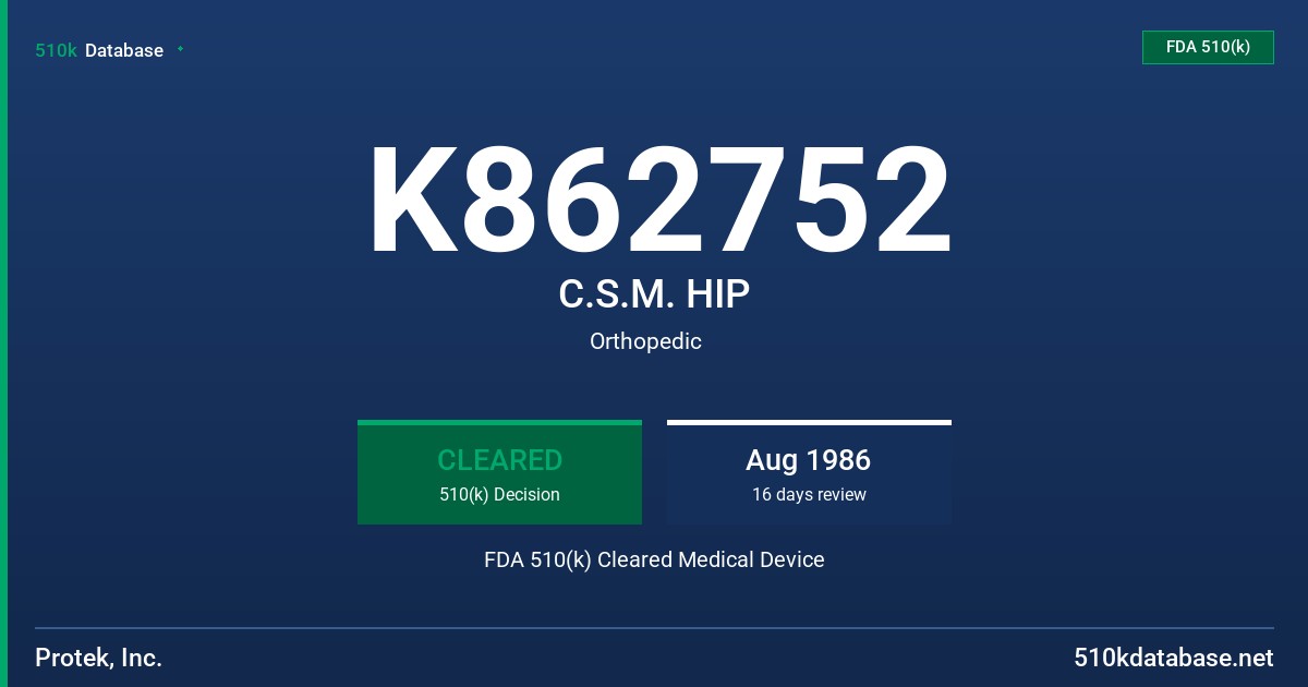 K862752 C.S.M. HIP FDA 510(k) Cleared Medical Device