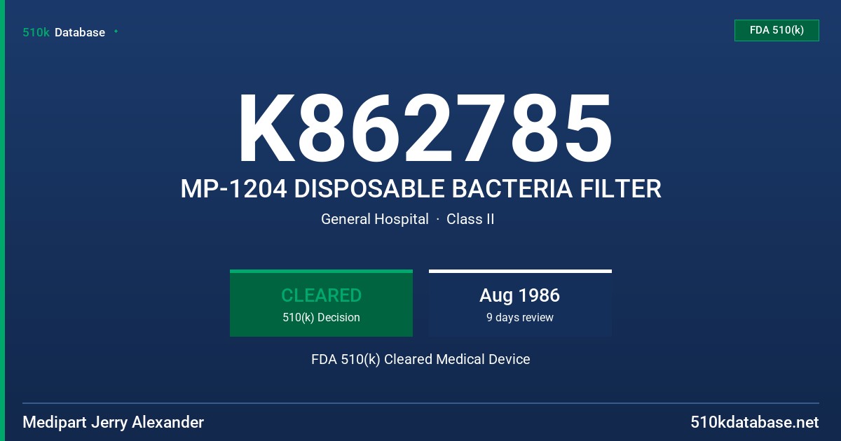 K862785 MP-1204 DISPOSABLE BACTERIA FILTER FDA 510(k) Cleared Medical Device