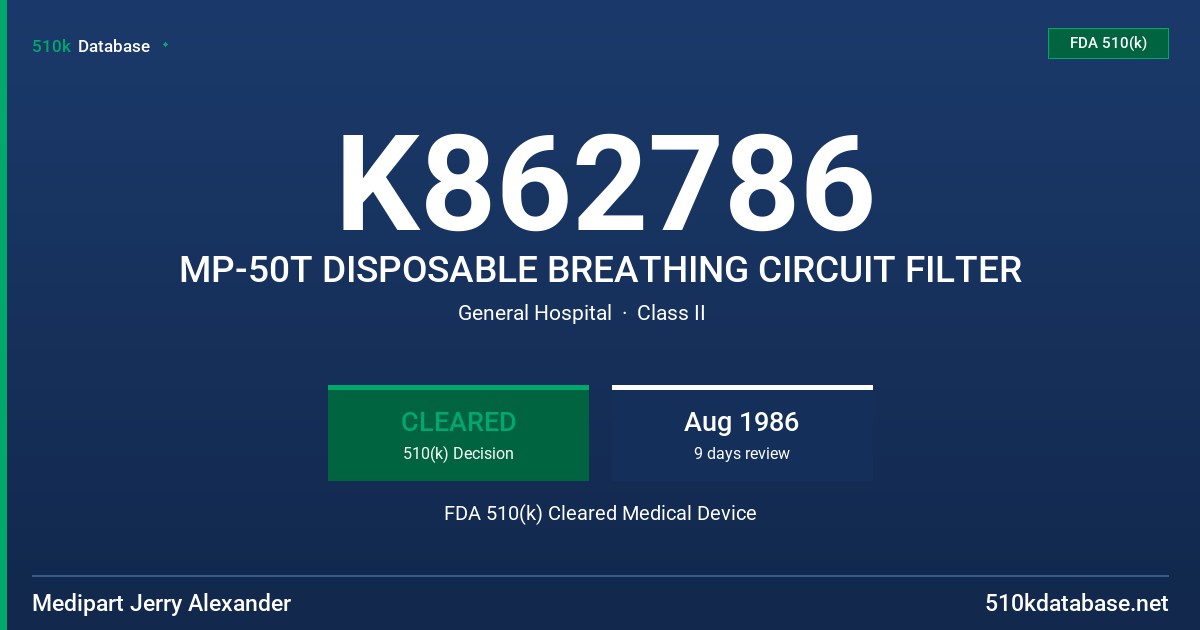 K862786 MP-50T DISPOSABLE BREATHING CIRCUIT FILTER FDA 510(k) Cleared Medical Device