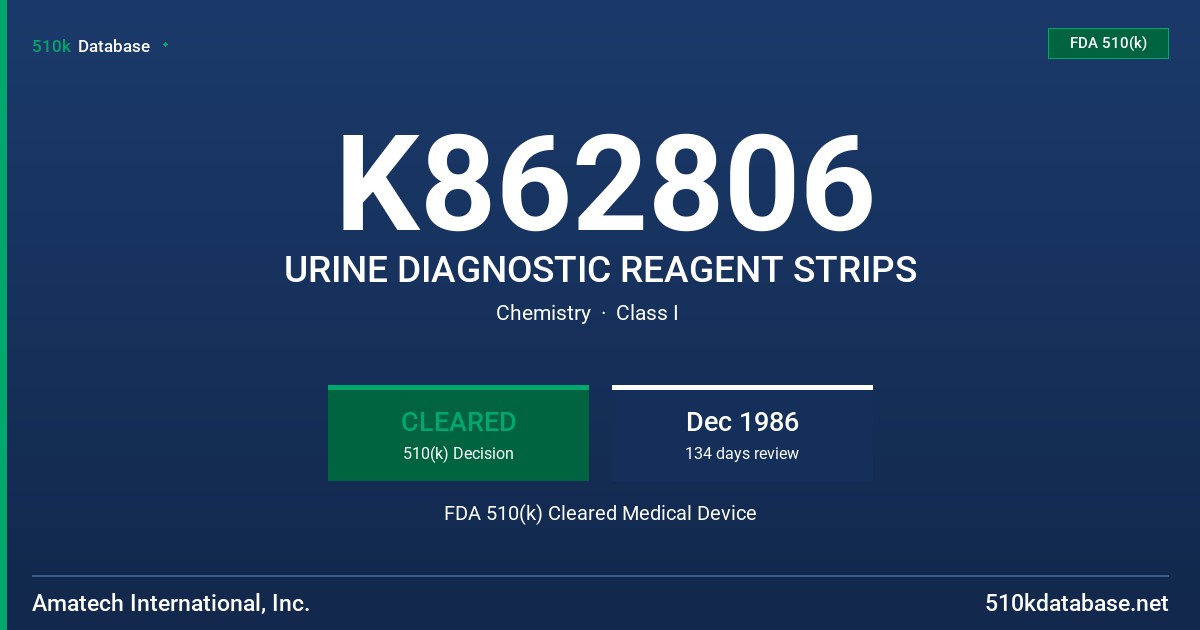 K862806 URINE DIAGNOSTIC REAGENT STRIPS FDA 510(k) Cleared Medical Device
