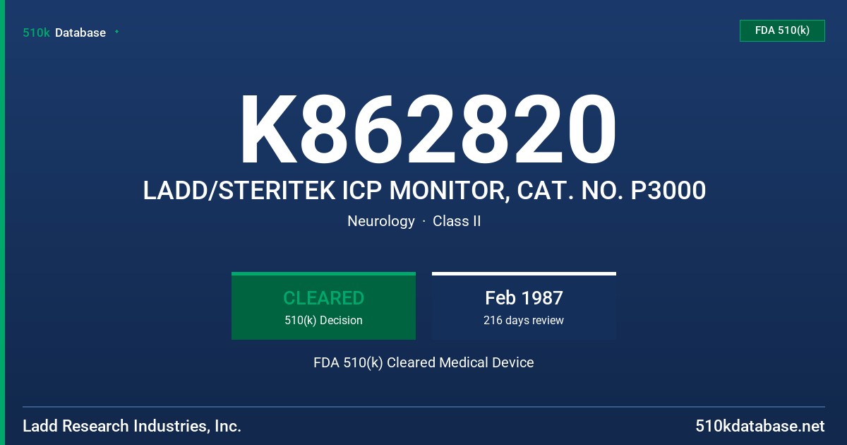 K862820 LADD/STERITEK ICP MONITOR, CAT. NO. P3000 FDA 510(k) Cleared Medical Device