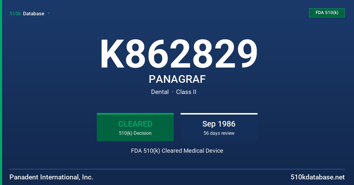 K862829 PANAGRAF FDA 510(k) Cleared Medical Device