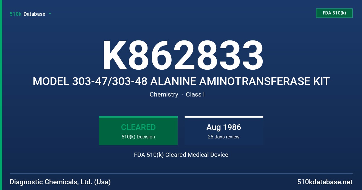 K862833 MODEL 303-47/303-48 ALANINE AMINOTRANSFERASE KIT FDA 510(k) Cleared Medical Device