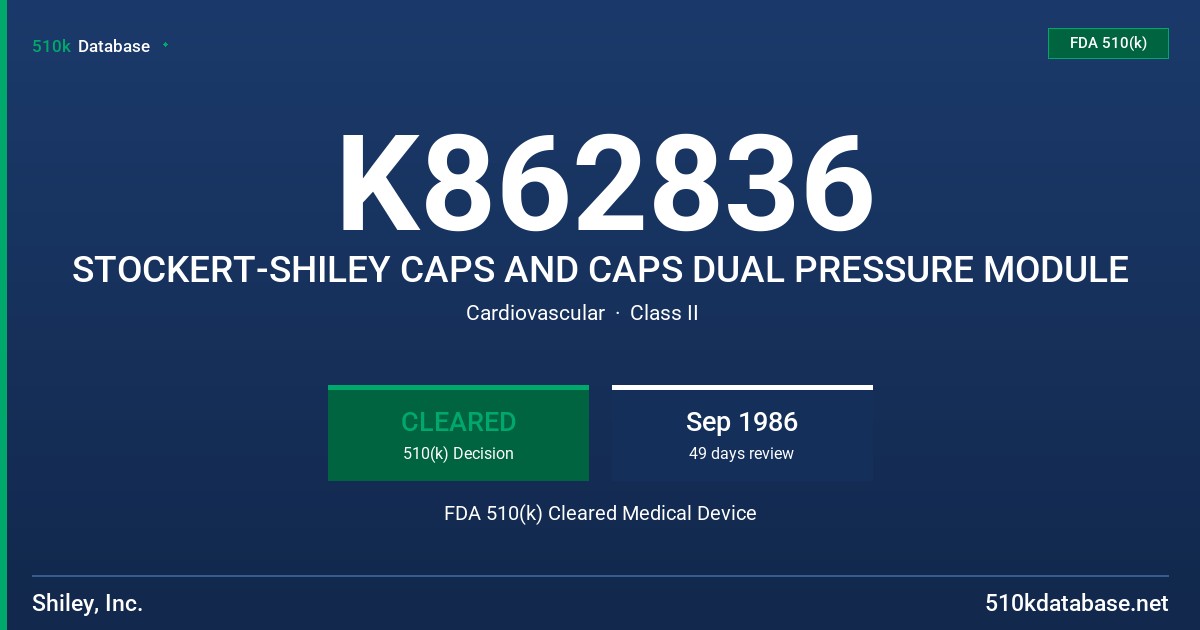 K862836 STOCKERT-SHILEY CAPS AND CAPS DUAL PRESSURE MODULE FDA 510(k) Cleared Medical Device