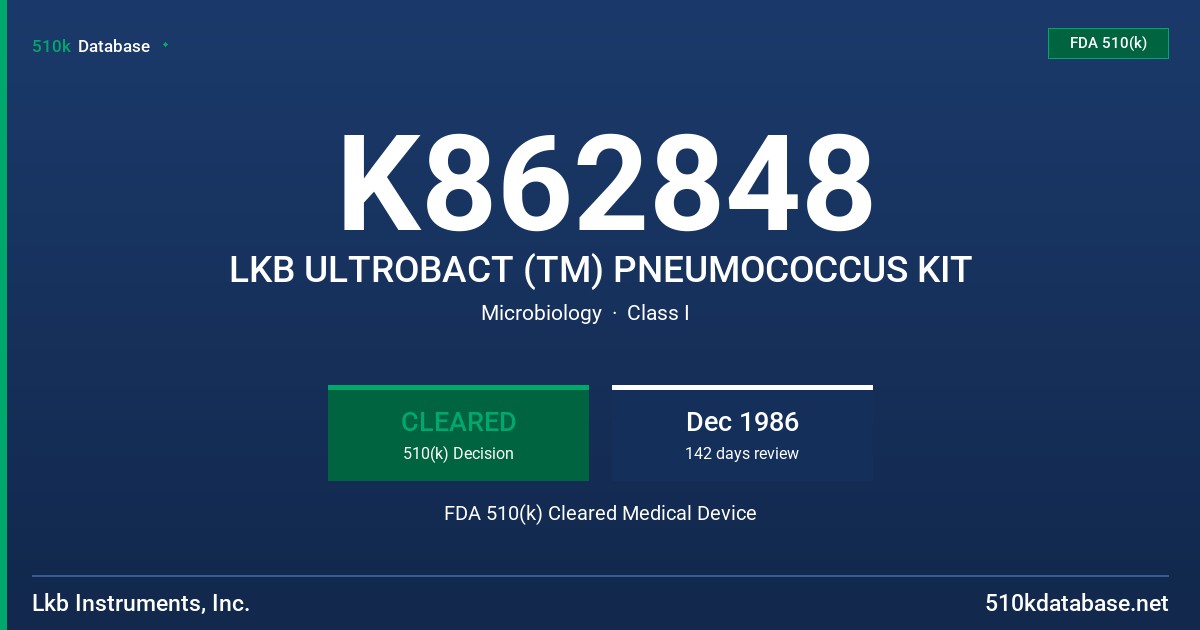 K862848 LKB ULTROBACT (TM) PNEUMOCOCCUS KIT FDA 510(k) Cleared Medical Device