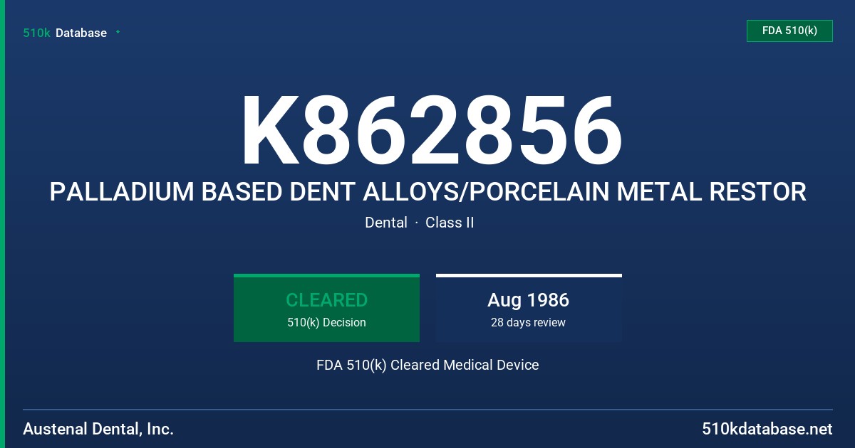K862856 PALLADIUM BASED DENT ALLOYS/PORCELAIN METAL RESTOR FDA 510(k) Cleared Medical Device