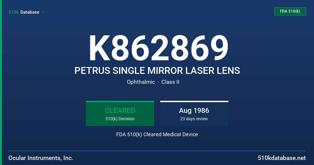 K862869 PETRUS SINGLE MIRROR LASER LENS FDA 510(k) Cleared Medical Device