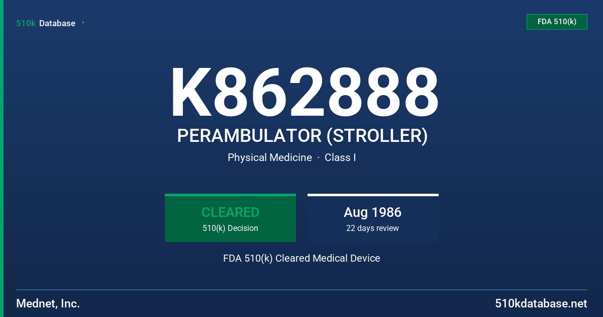K862888 PERAMBULATOR (STROLLER) FDA 510(k) Cleared Medical Device