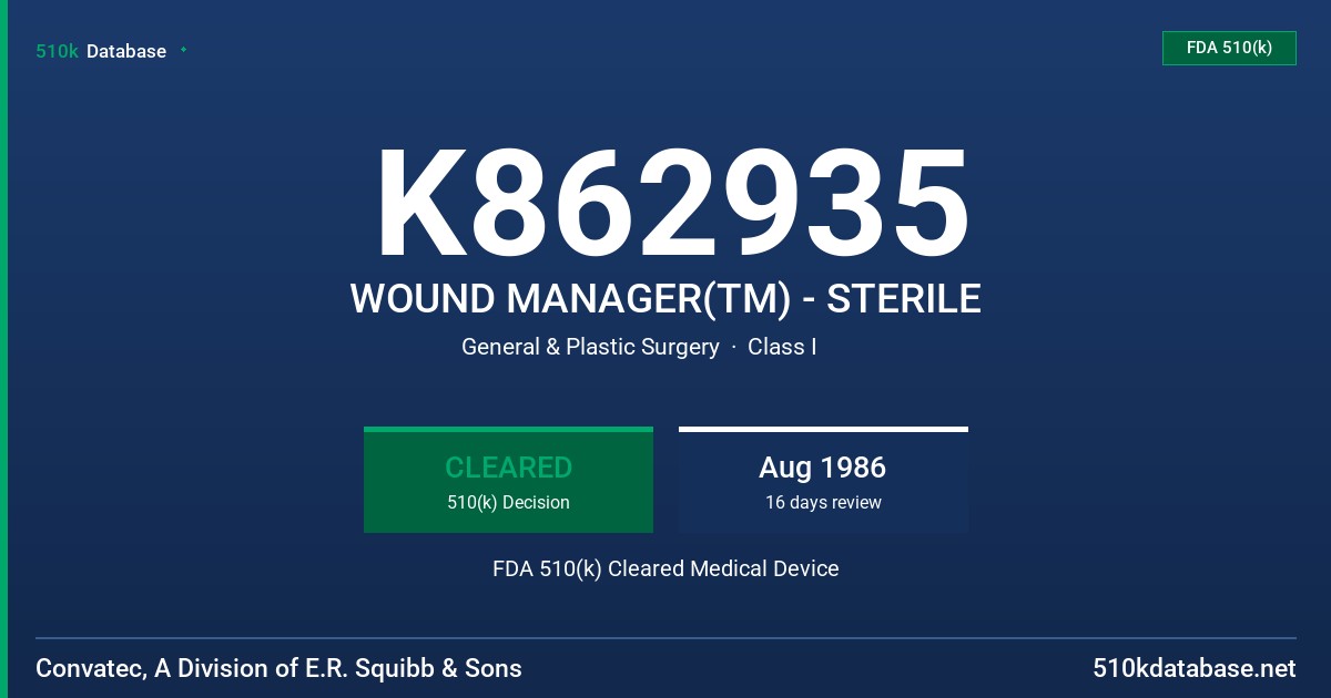 K862935 WOUND MANAGER(TM) - STERILE FDA 510(k) Cleared Medical Device