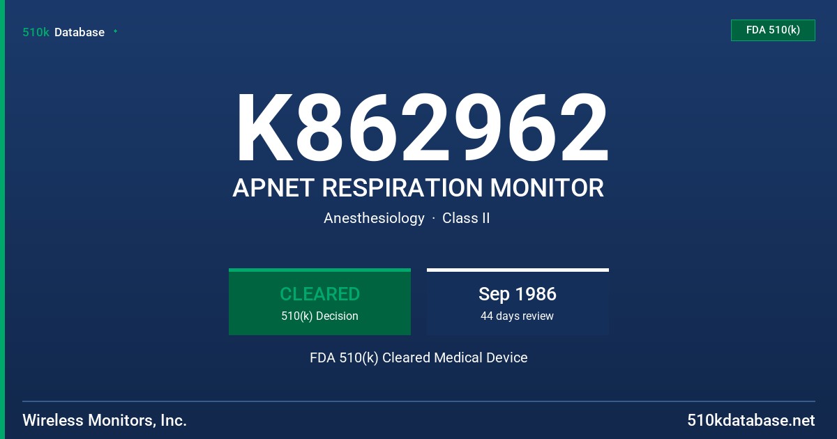 K862962 APNET RESPIRATION MONITOR FDA 510(k) Cleared Medical Device