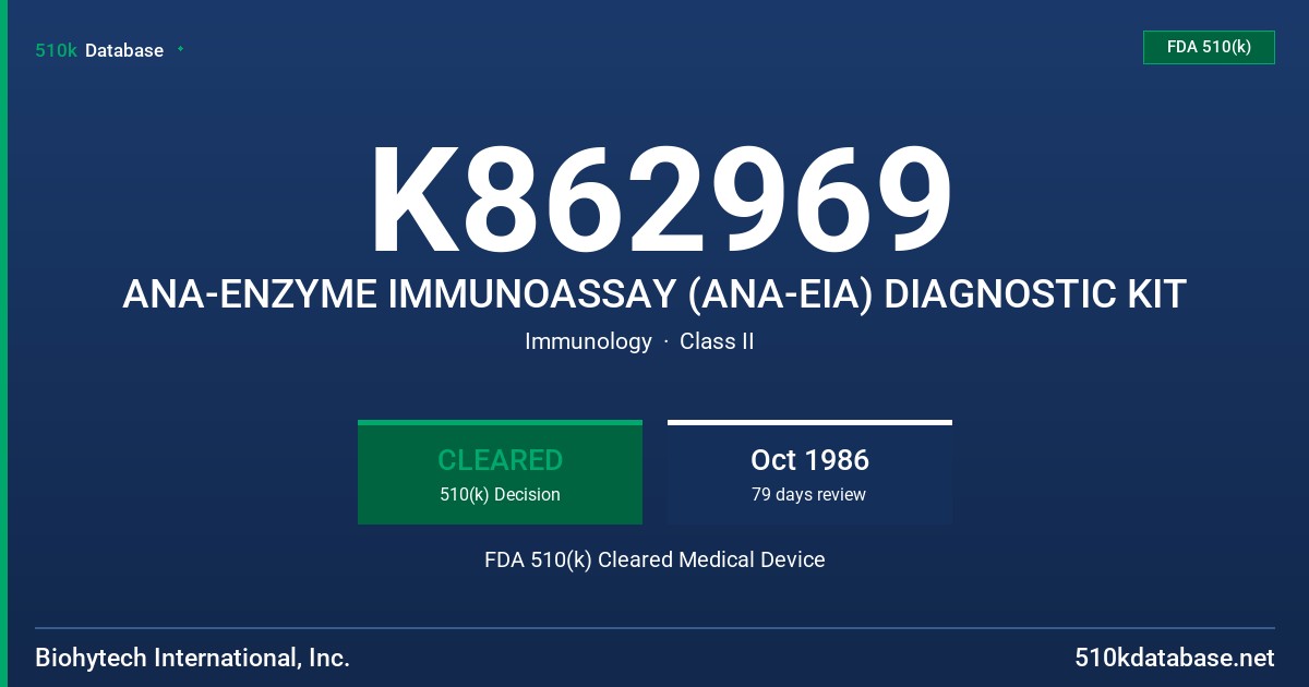 K862969 ANA-ENZYME IMMUNOASSAY (ANA-EIA) DIAGNOSTIC KIT FDA 510(k) Cleared Medical Device