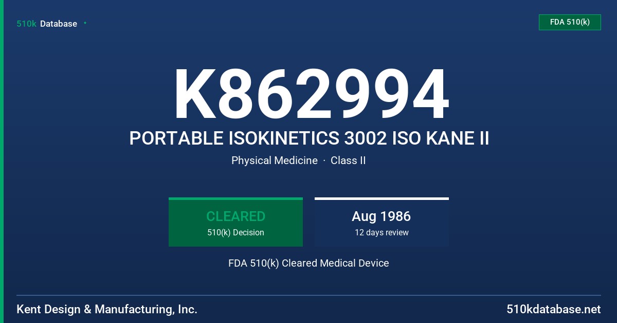 K862994 PORTABLE ISOKINETICS 3002 ISO KANE II FDA 510(k) Cleared Medical Device