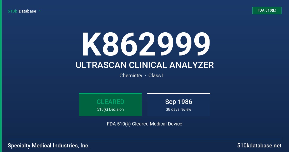 K862999 ULTRASCAN CLINICAL ANALYZER FDA 510(k) Cleared Medical Device