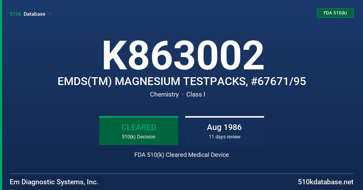 K863002 EMDS(TM) MAGNESIUM TESTPACKS, #67671/95 FDA 510(k) Cleared Medical Device