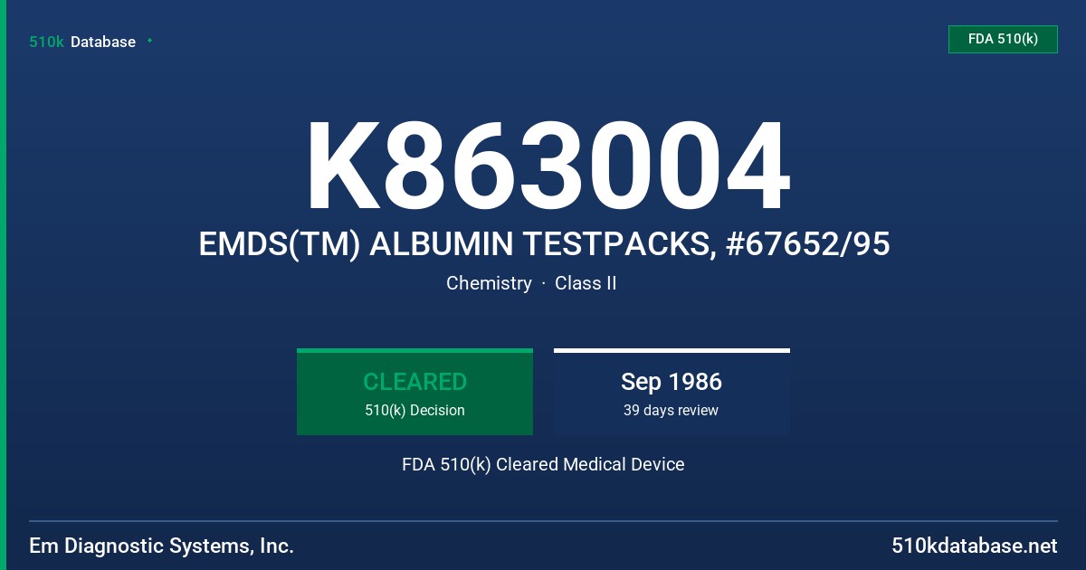K863004 EMDS(TM) ALBUMIN TESTPACKS, #67652/95 FDA 510(k) Cleared Medical Device