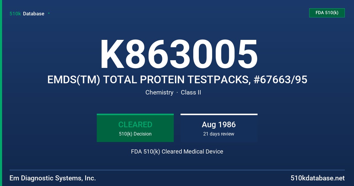 K863005 EMDS(TM) TOTAL PROTEIN TESTPACKS, #67663/95 FDA 510(k) Cleared Medical Device