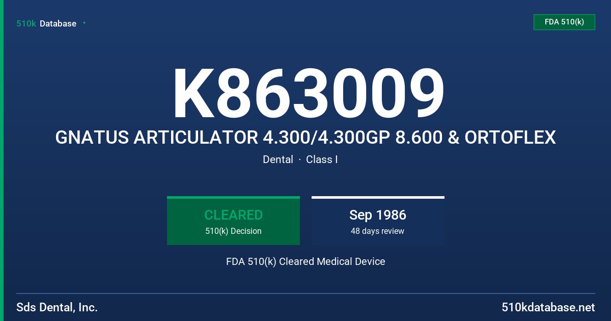 K863009 GNATUS ARTICULATOR 4.300/4.300GP 8.600 & ORTOFLEX FDA 510(k) Cleared Medical Device