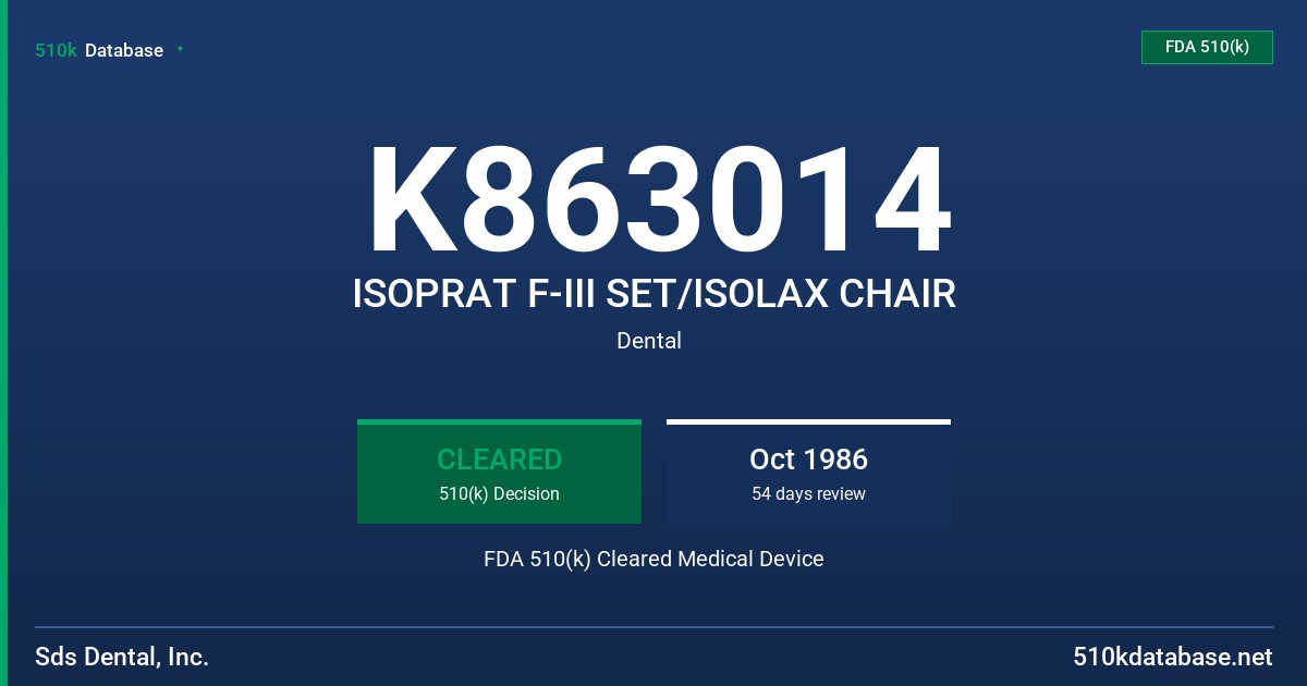 K863014 ISOPRAT F-III SET/ISOLAX CHAIR FDA 510(k) Cleared Medical Device