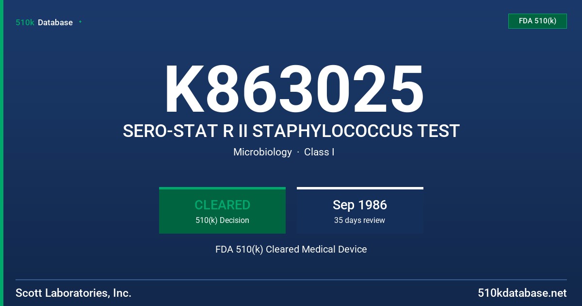 K863025 SERO-STAT R II STAPHYLOCOCCUS TEST FDA 510(k) Cleared Medical Device
