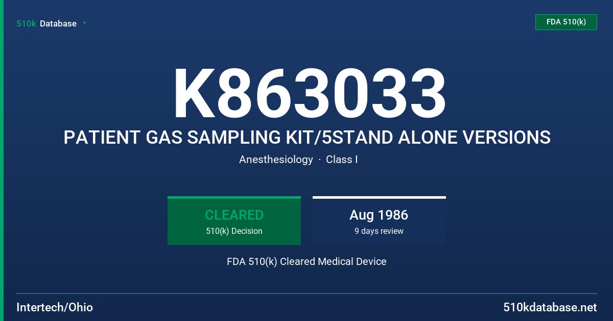 K863033 PATIENT GAS SAMPLING KIT/5STAND ALONE VERSIONS FDA 510(k) Cleared Medical Device