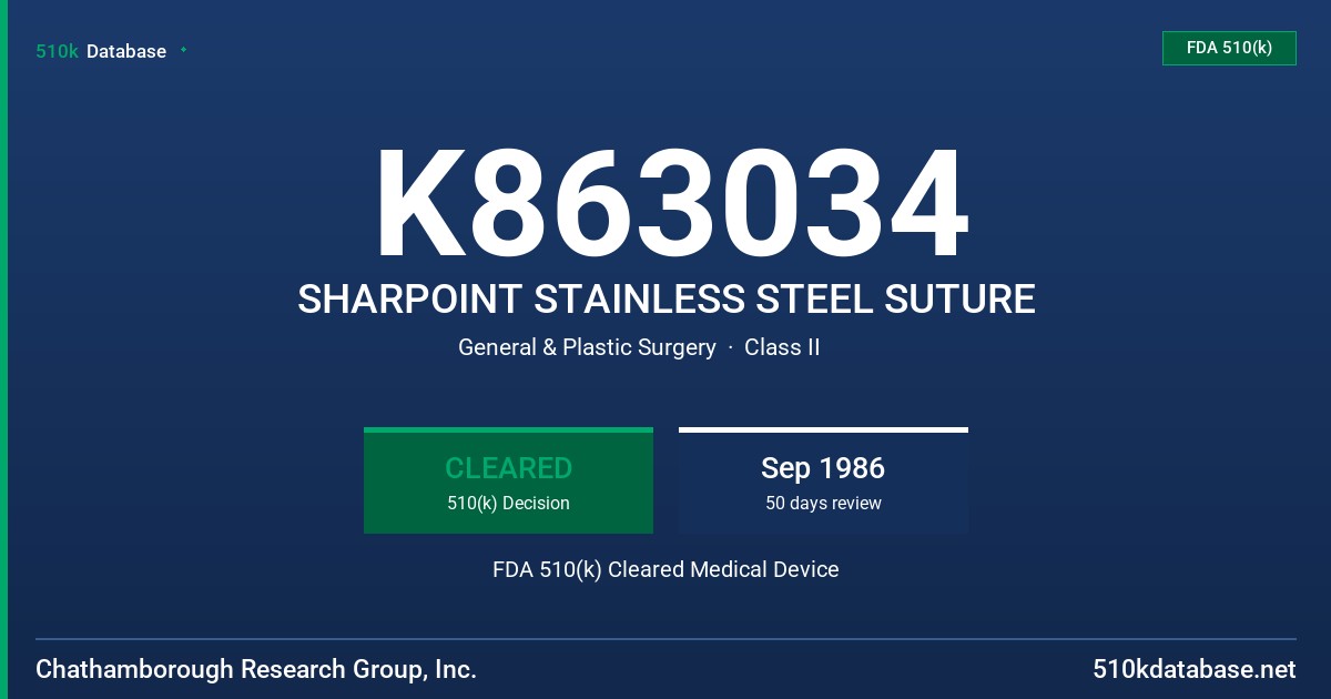 K863034 SHARPOINT STAINLESS STEEL SUTURE FDA 510(k) Cleared Medical Device
