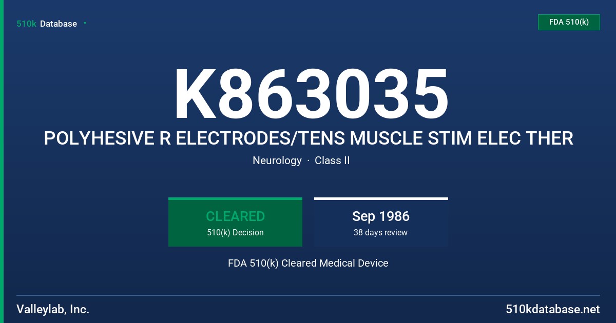 K863035 POLYHESIVE R ELECTRODES/TENS MUSCLE STIM ELEC THER FDA 510(k) Cleared Medical Device