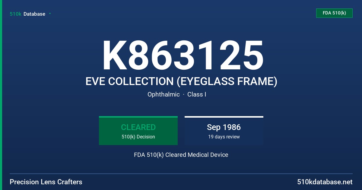 K863125 EVE COLLECTION (EYEGLASS FRAME) FDA 510(k) Cleared Medical Device