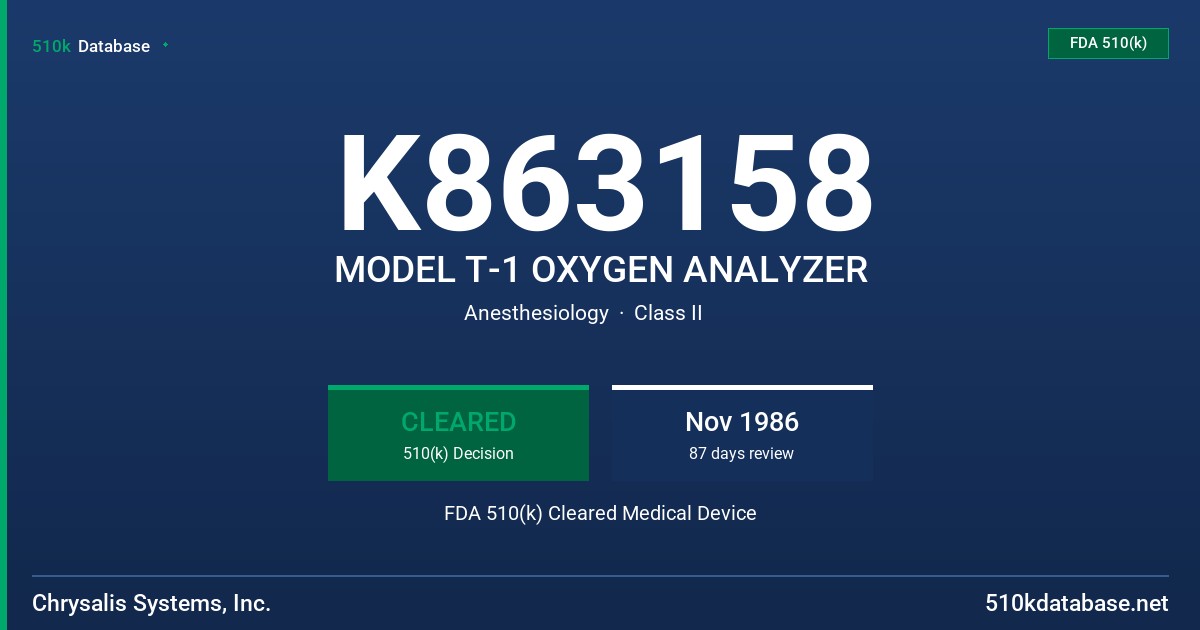 K863158 MODEL T-1 OXYGEN ANALYZER FDA 510(k) Cleared Medical Device