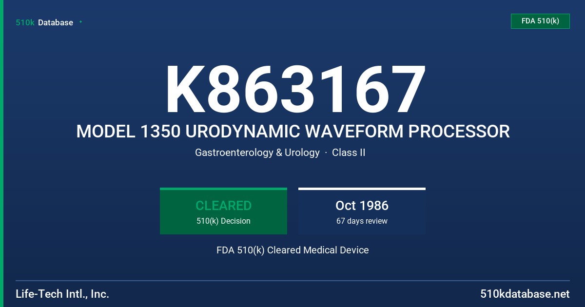 K863167 MODEL 1350 URODYNAMIC WAVEFORM PROCESSOR FDA 510(k) Cleared Medical Device