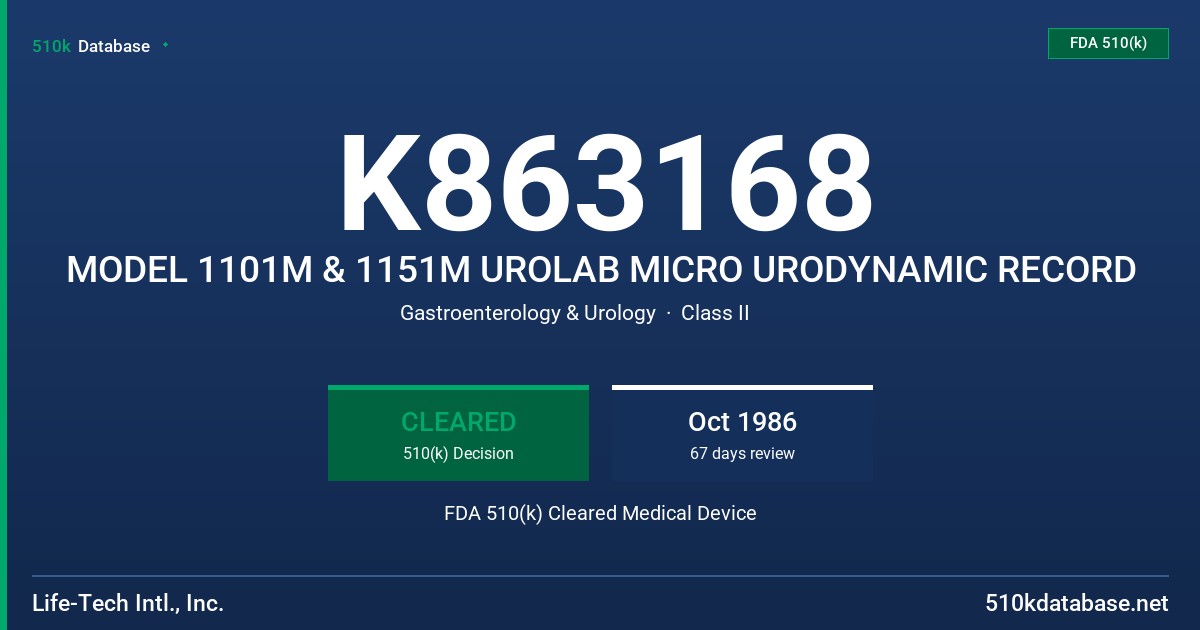 K863168 MODEL 1101M & 1151M UROLAB MICRO URODYNAMIC RECORD FDA 510(k) Cleared Medical Device
