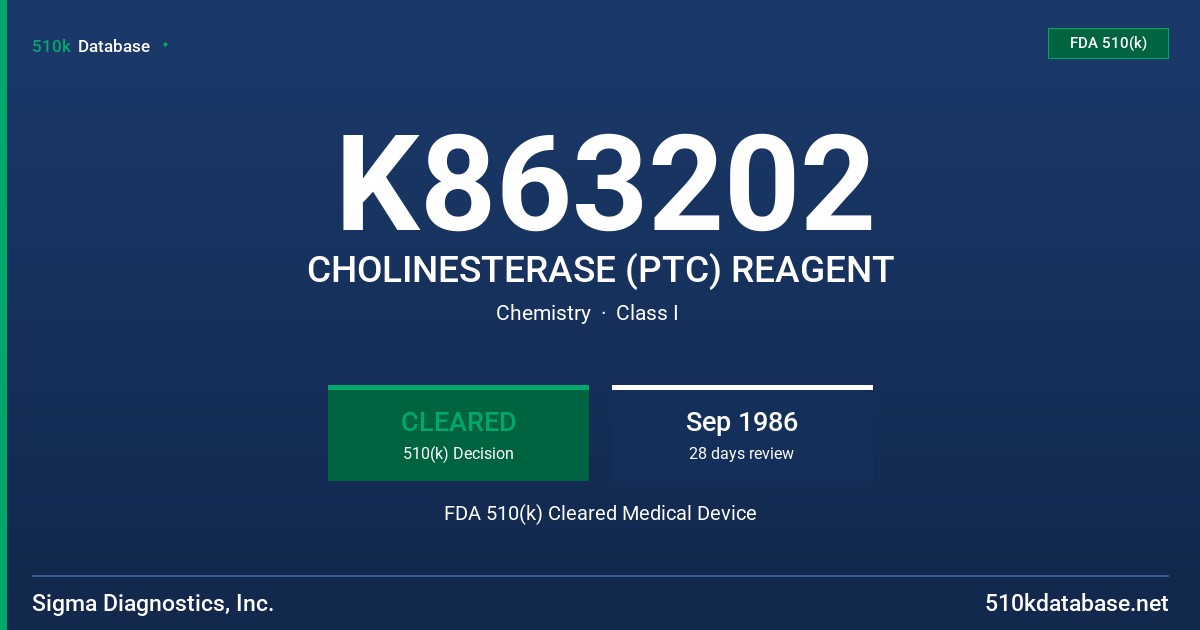 K863202 CHOLINESTERASE (PTC) REAGENT FDA 510(k) Cleared Medical Device