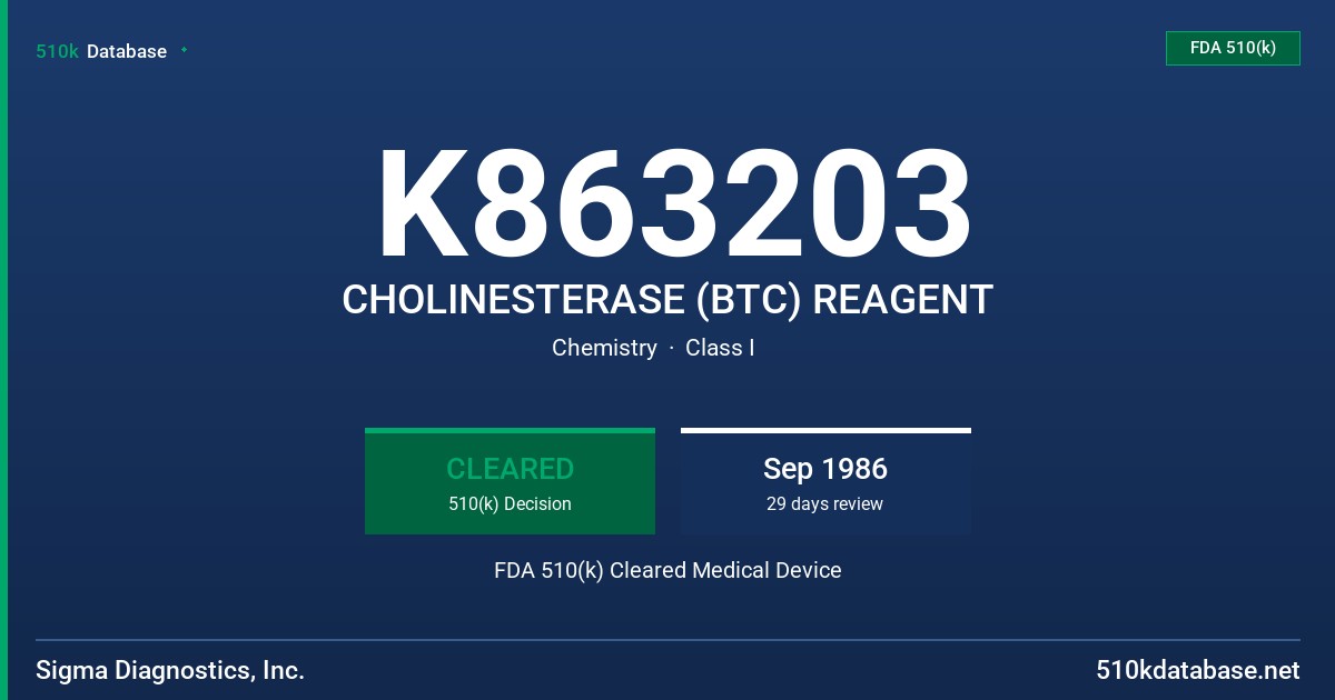 K863203 CHOLINESTERASE (BTC) REAGENT FDA 510(k) Cleared Medical Device