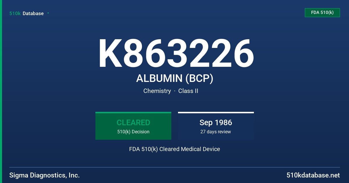 K863226 ALBUMIN (BCP) FDA 510(k) Cleared Medical Device