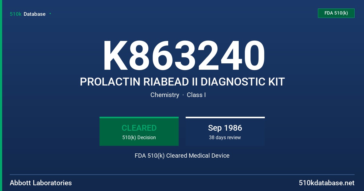 K863240 PROLACTIN RIABEAD II DIAGNOSTIC KIT FDA 510(k) Cleared Medical Device